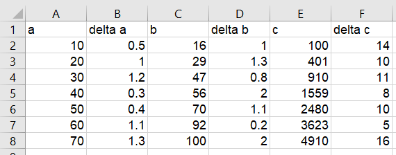 ../_images/excel_data.png